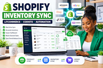 automate shopify integration and inventory sync via litcommerce or codisto