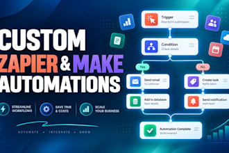 build a custom zapier or make automation for your business