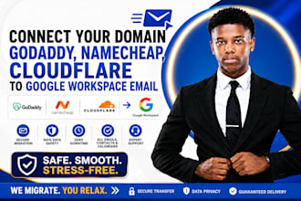 connect your domain godaddy, namecheap, cloudflare to google workspace email