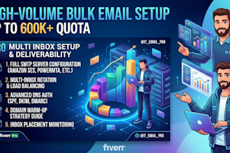 setup high volume bulk email sender and inbox deliverability
