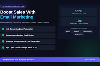 do bulk email blast, email marketing and email marketing campaign