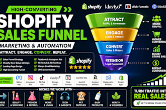 l build a shopify sales marketing funnel to boost shopify sales do shopify seo