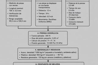 transcribe audio or video in spainish
