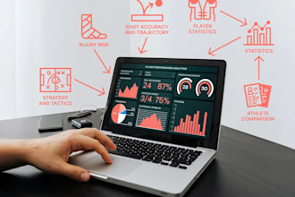 develop smart ai system for sports data analytics