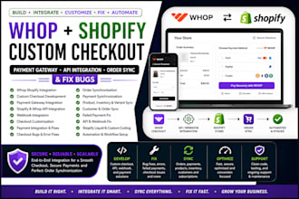 build whop shopify custom checkout payment gateway api integration order sync