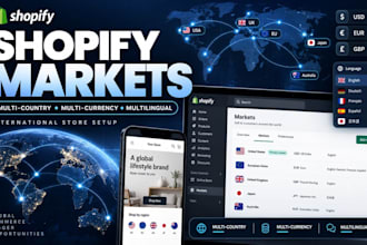 setup markets for multi country, currency and multilingual international sales