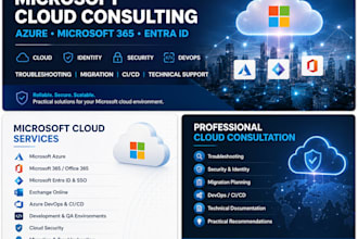 audit and secure your microsoft 365 and entra id environment
