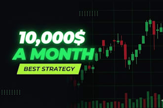 teach profitable day trading strategy