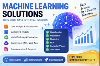build and deploy a machine learning model using python