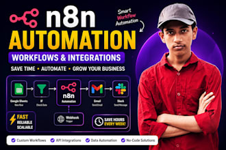 build n8n workflow automation for your business