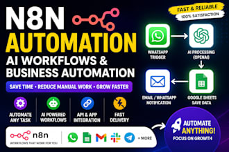 build n8n ai automation workflows, whatsapp bots