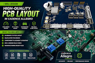 design high speed pcb layout, multilayer pcb, rf and automotive pcb in altium