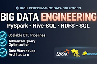 optimize sql server, tsql, and pyspark data solutions