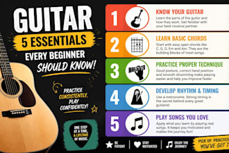teach you how to play acoustic guitar for beginners