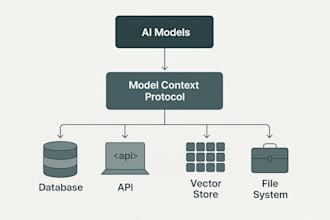 build a custom mcp server to connect your API, database or app to ai