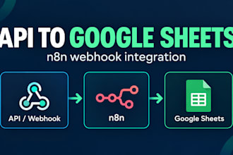 connect your API or webhook to google sheets with n8n