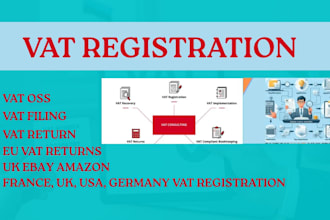 register and submit eori, file eu vat returns of UK ebay amazon, shopify sellers