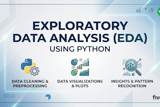 do data analysis, data visualization, and eda using python pandas