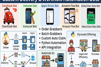 build doordash bot, instacart and uber bot, order grabber bot, shipt bot