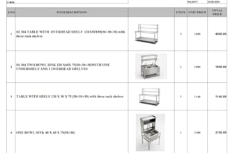 create professional invoices quotations and delivery notes