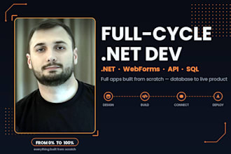 fix  asp net webforms API and sql bugs fast