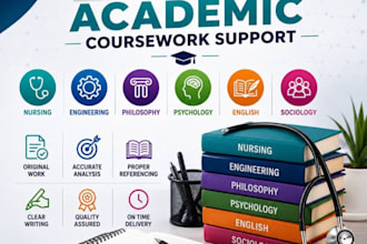 proofread your academic document and fix grammar and citations