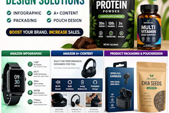design amazon infographic,  content, product