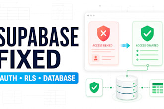 fix supabase auth rls database and permission errors