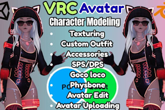 edit, create custom vrchat character, vrc avatar, nsfw 3d model, furry avatar pc
