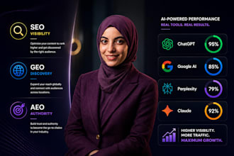 increase ai visibility score to rank website in chatgpt with aeo GEO SEO