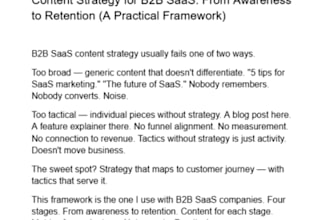write b2b saas content marketing blog post with SEO strategy