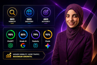increase gemini visibility score