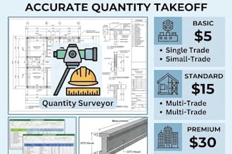 prepare accurate boq and material quantity takeoff
