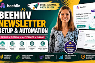 fully beehiiv newsletter setup beehive website design beehiv ai email automation