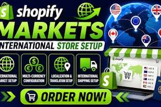 set up shopify markets, multi country selling, store translation and design