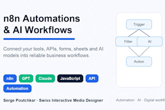 build n8n automations and ai workflows for your business