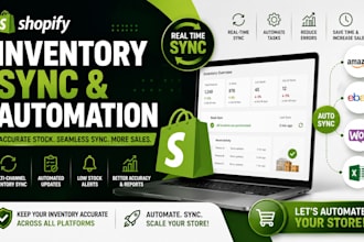 sync shopify inventory and automate your store stock store