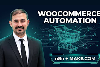 automate your wordpress or woocommerce store with n8n and make