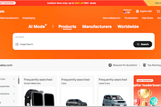 international trade,sourcing,china supplier,china factory