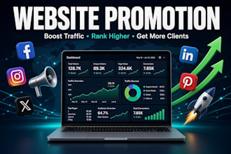 do shopify marketing, website promotion