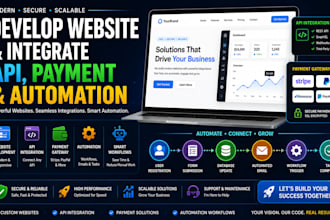 develop website and integrate API payment gateway automation