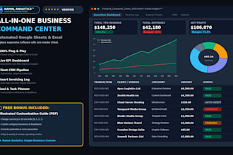 provide a ready to use automated google sheets business dashboard