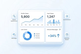be your linkedin marketing expert for personal branding, content strategy