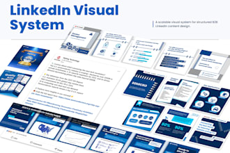 design professional linkedin and b2b social media content