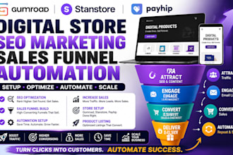 gumroad stanstore payhip digital store SEO marketing sales funnel automation