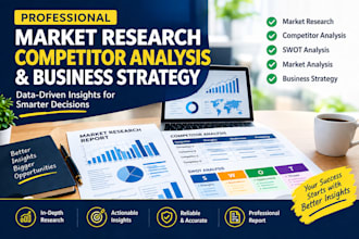conduct competitor analysis market sizing and competitive research