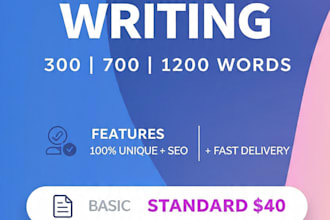 write SEO articles, blog posts and website content in english