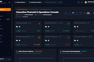 develop a custom erp system for your business