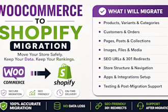 migrate woocommerce website to shopify store with SEO data and 301 redirects