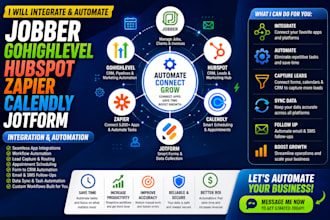jobber gohighlevel hubspot zapier integration calendly jotform automation